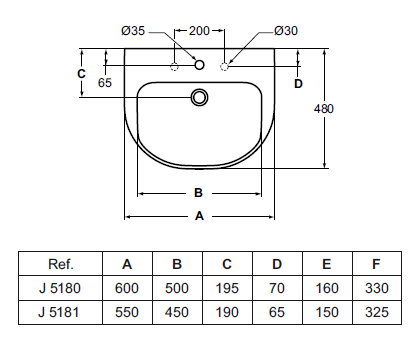 Dimensions lavabo Kheops Ideal Standard