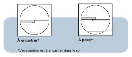 Pose receveur asymetrique Ultra Flat Connect