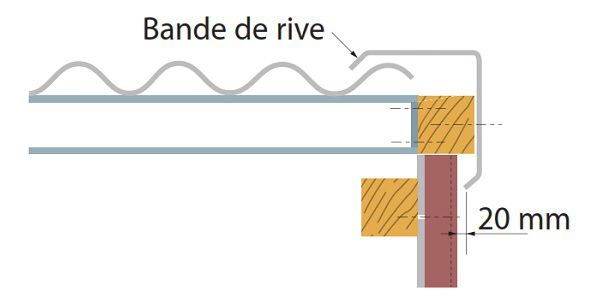 Application bande de rive Coloronde