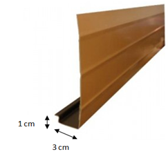 Dimensions rive aluminium