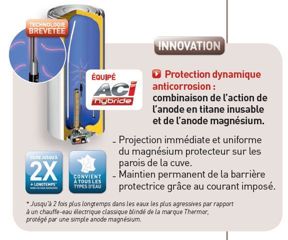 aeromax 4 aci