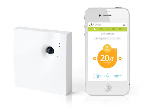 Thermostat connecté
