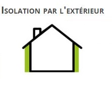 isolation par l'extérieur