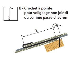 Crochet à pointe pour voligeage pose tuiles ardoise