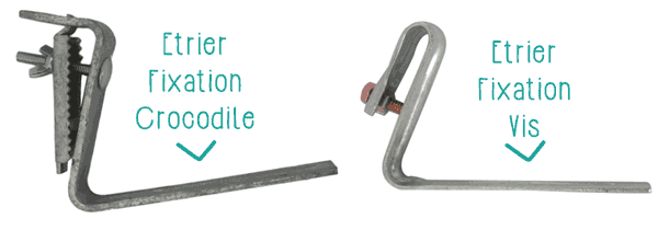 etrier fixation crocodile ou vis pour gouttière PVC