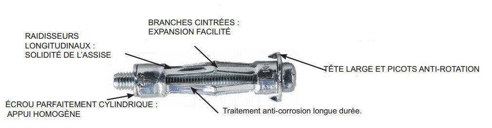 Commander Cheville à expansion anti-rotation