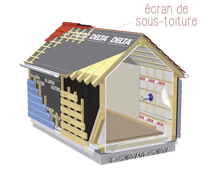 écran de sous toiture