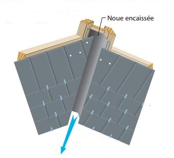 La noue pose tuiles ardoise en fibres ciment