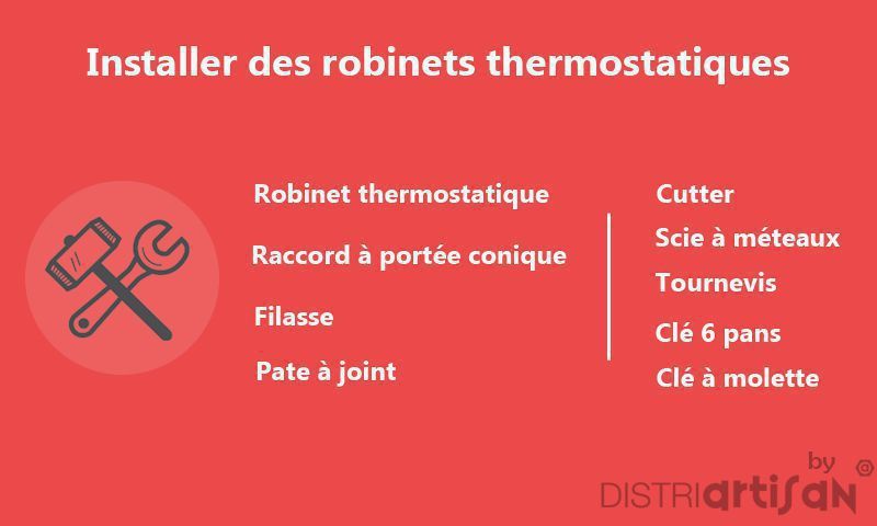 outils robinet thermostatique