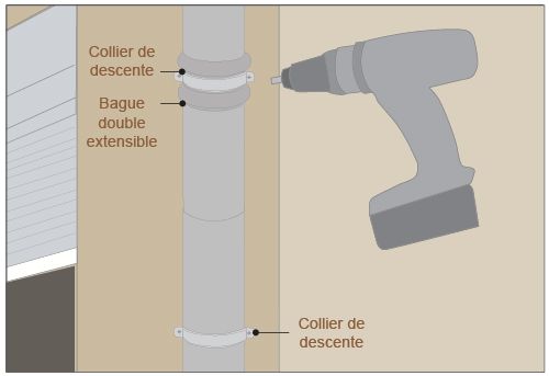 schéma bague collier descente gouttière zinc