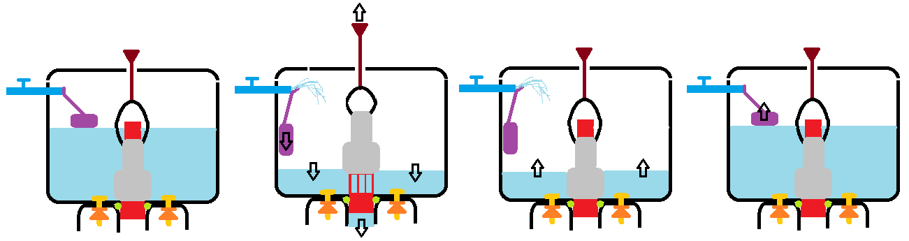 mécanisme robinet flotteur