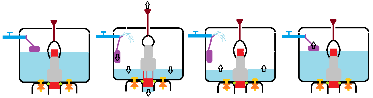 Membrane chasse d eau