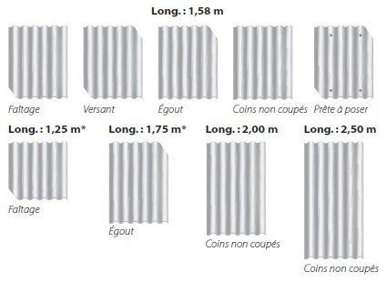 dimensions plaques ondulées coloronde 6 ondes eternit