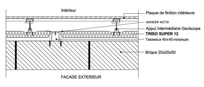 Pose isolation mince actis sur mur intérieur