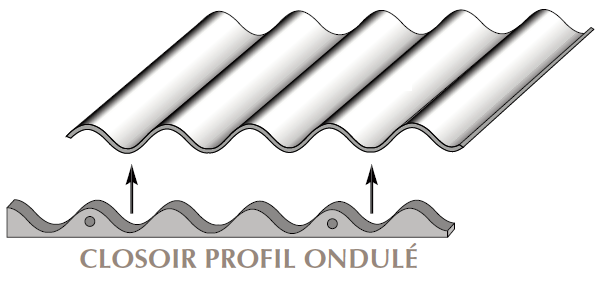 closoir profil ondulé 