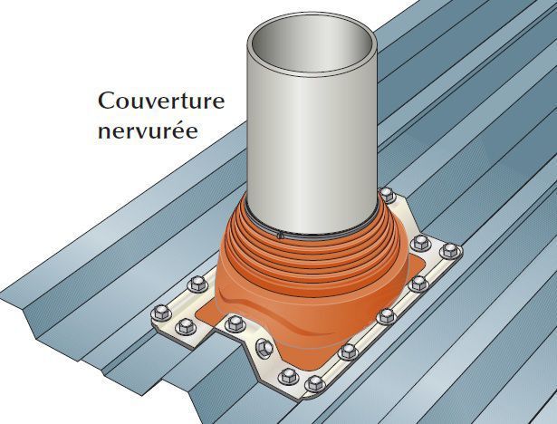 Manchon Fenoflash pour couverture nervurée