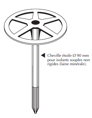 cheville étoile non rigide