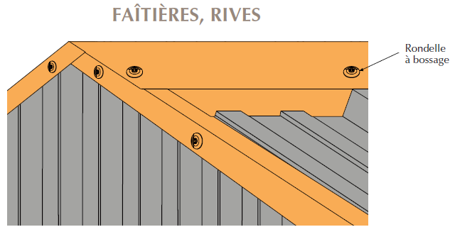 rondelle à bossage faitage