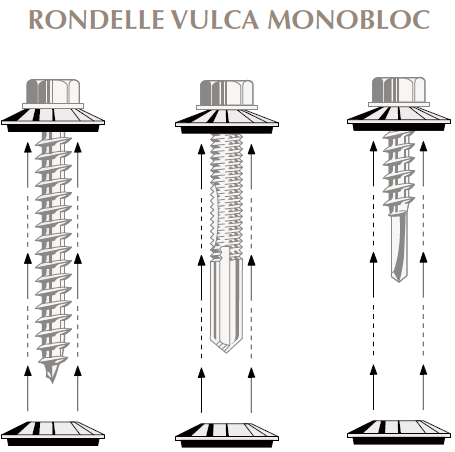 rondelle vulca monobloc