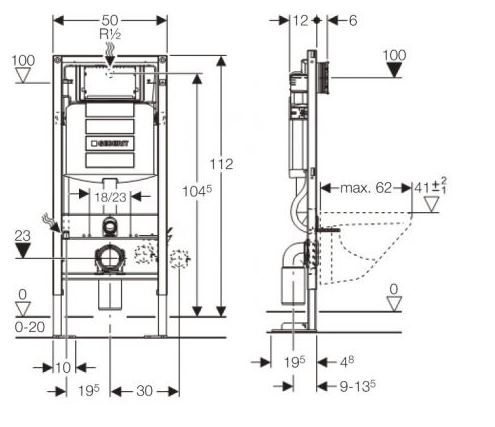 dimensions bâti-support Geberit