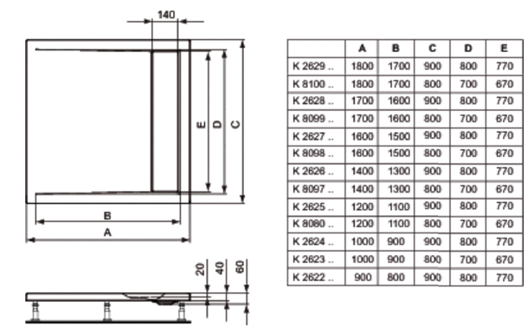 dimensions receveurs Strada