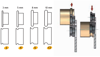 molette 3.4.5 pour bordeuse SB5M Jouanel