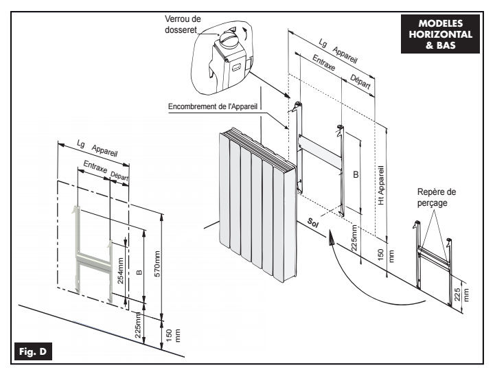 dimensions bellagio smartecocontrol horizontal