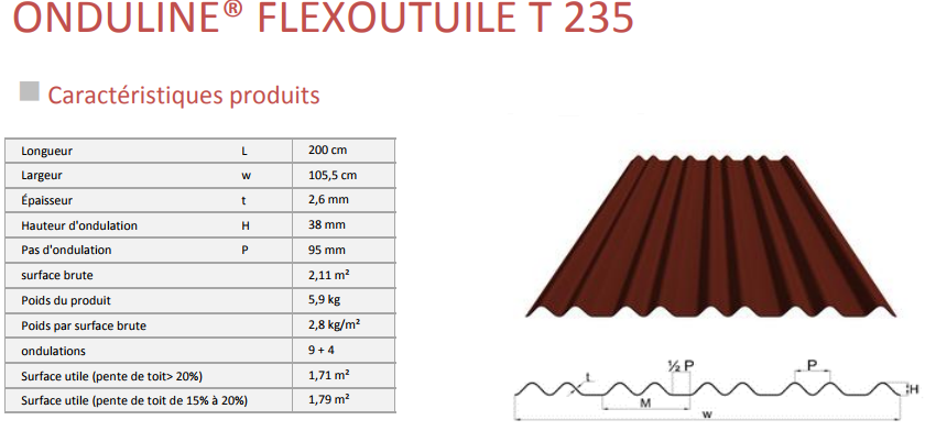 flexoutouile T95