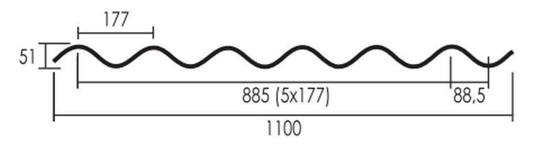 Onduline - Plaque ondulée transparente polycarbonate 1,58 x 1,10 m grandes  ondes 177/51 ONDUCLAIR PC (x20) - Distriartisan