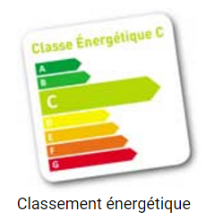 Classe énergétique C steatis