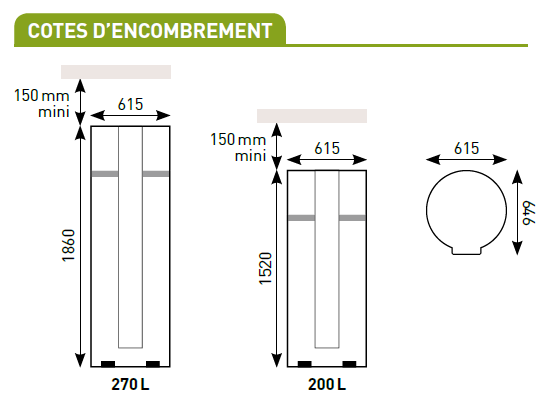 cote d'encombrement Airlis