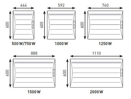 dimensions radiateur thermor mozart evolution