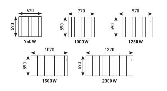 dimensions radiateur bilbao 2 thermor horizontal