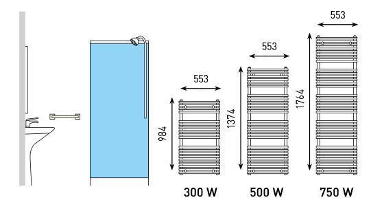 dimensions seche serviettes riva chrome thermor