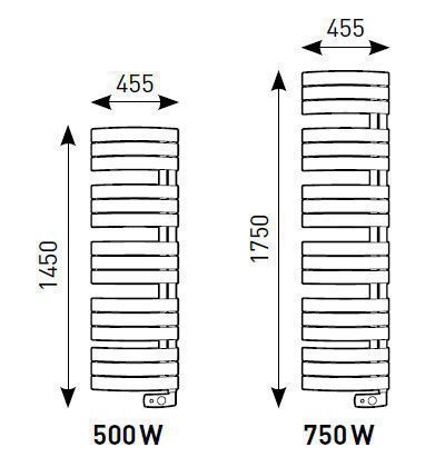 dimensions radiateur seche serviettes allure thermor