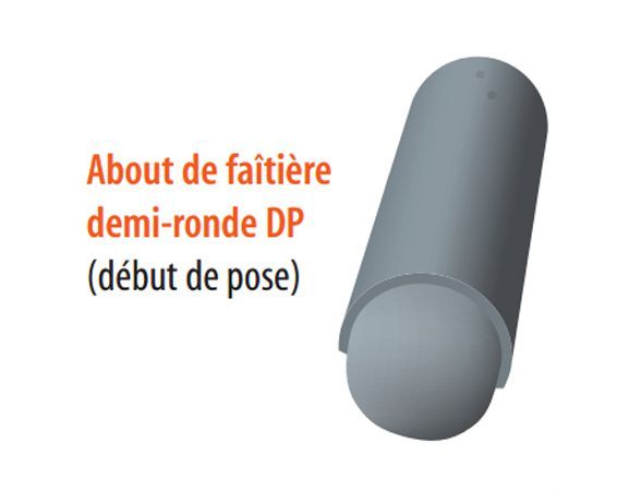 about de faitière