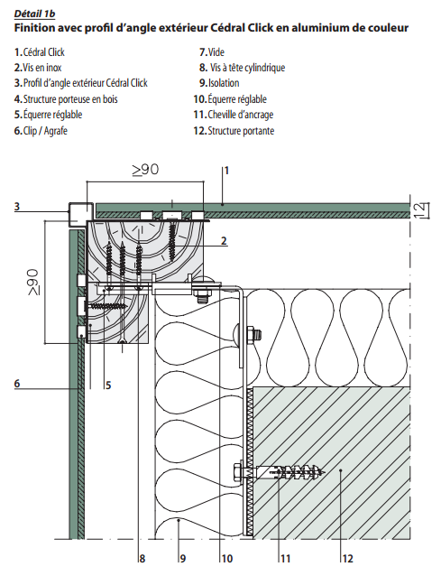 profil angle extérieur cédral click