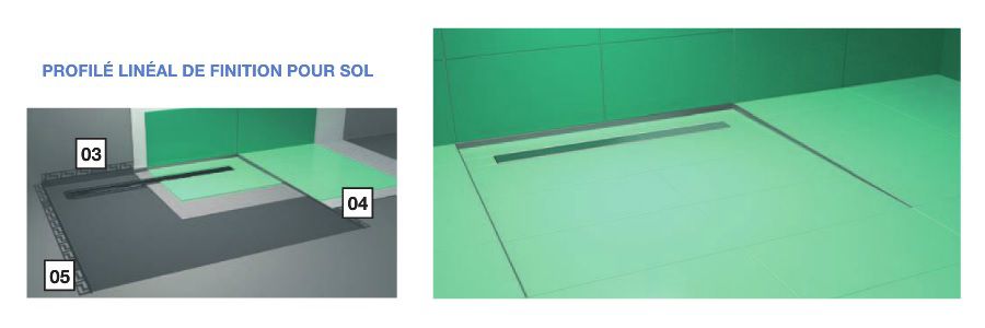 Profilés finition sol/sol pour receveur Panodur Lineal