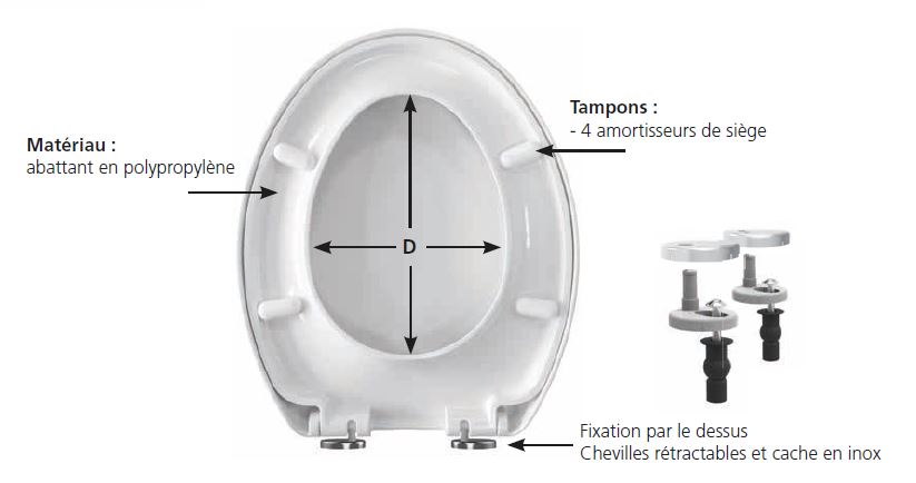 abattant-wc-siamp