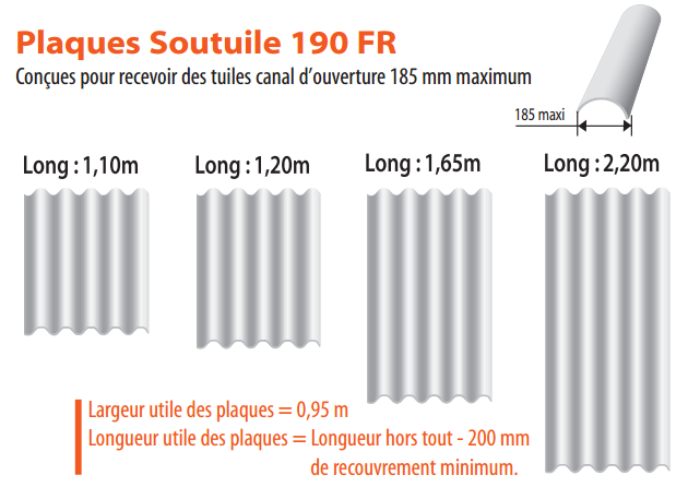 caractéristiques soutuiles 190 fr