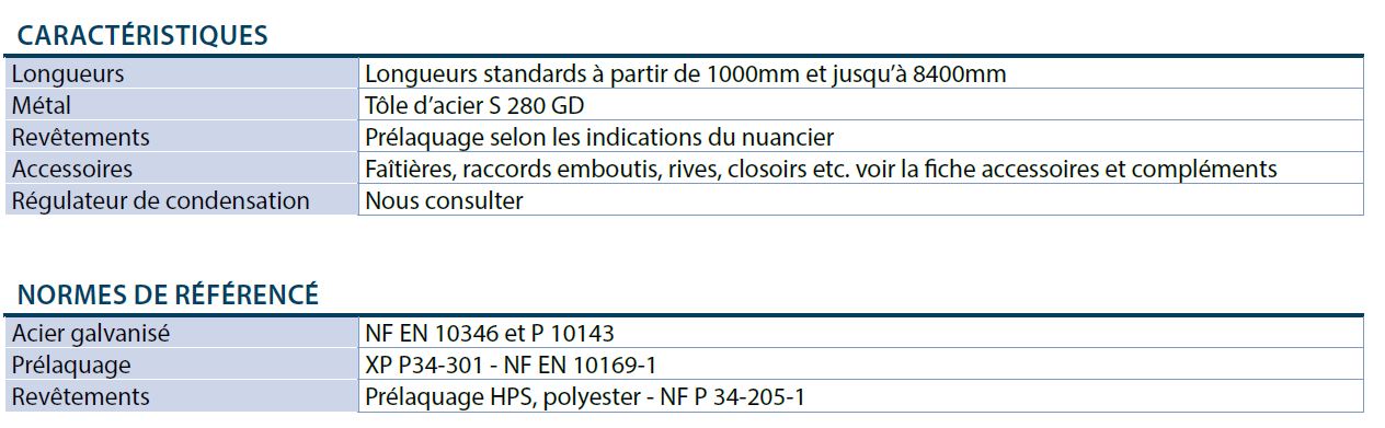 normes toles bac acier plastimetal joris ide