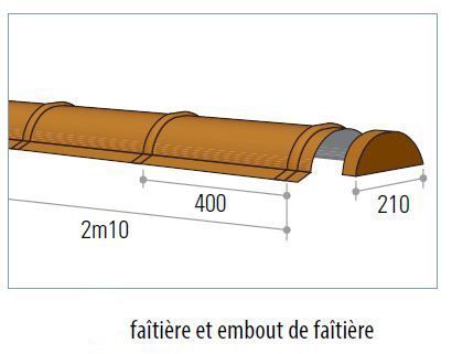 dimensions faitiere et embout de faitiere