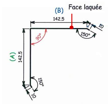 Mesures du raccord d'angle extérieur