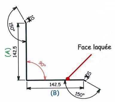 Mesures du raccord d'angle intérieur