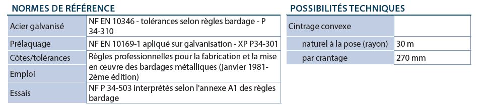 Normes de référence joris ide cirrus18bh