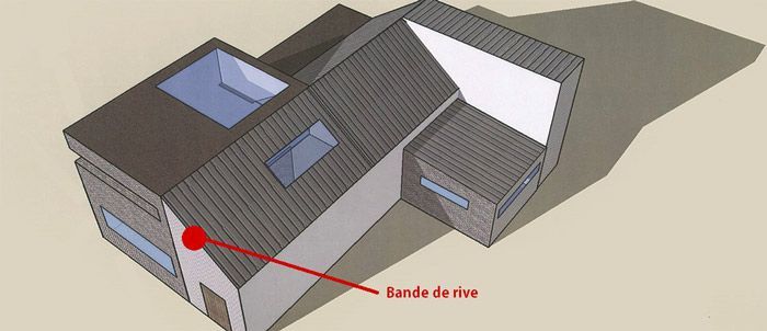 Placement de la bande de rive