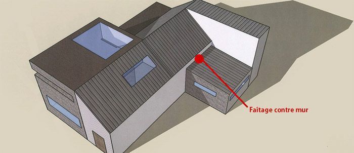 Plan de faîtage contre mur