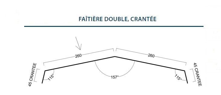 Faitiere bac acier crantée pour tôles