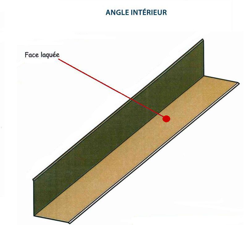 Pliage raccord d'angle intérieur