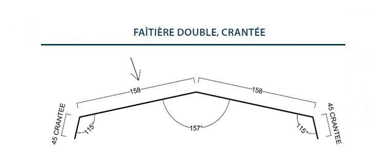 Pliage faitiere double pente crantee dev. 406